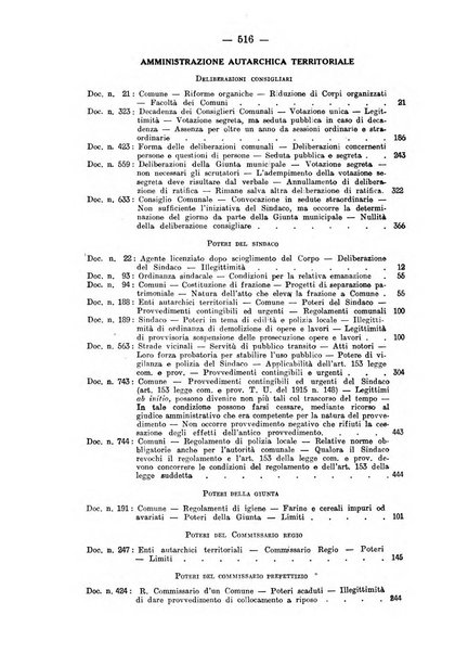 Rivista di diritto pubblico e della pubblica amministrazione in Italia. La giustizia amministrativa raccolta completa di giurisprudenza amministrativa esposta sistematicamente