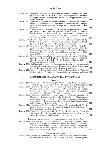 Rivista di diritto pubblico e della pubblica amministrazione in Italia. La giustizia amministrativa raccolta completa di giurisprudenza amministrativa esposta sistematicamente