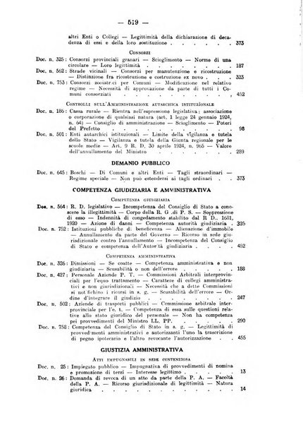 Rivista di diritto pubblico e della pubblica amministrazione in Italia. La giustizia amministrativa raccolta completa di giurisprudenza amministrativa esposta sistematicamente