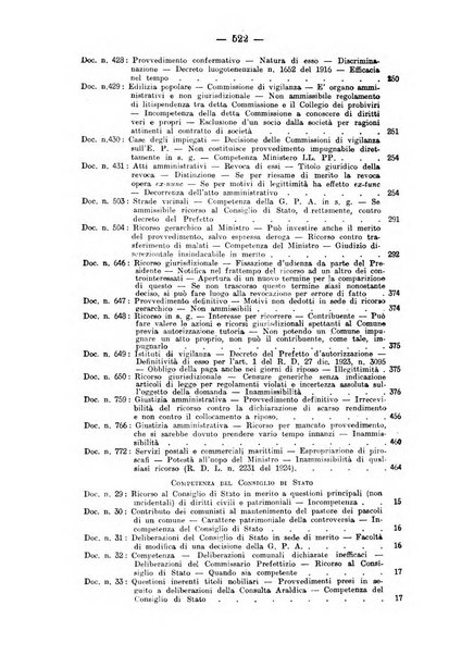 Rivista di diritto pubblico e della pubblica amministrazione in Italia. La giustizia amministrativa raccolta completa di giurisprudenza amministrativa esposta sistematicamente