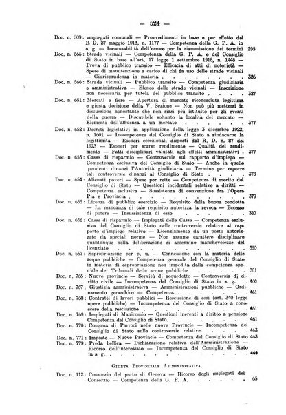 Rivista di diritto pubblico e della pubblica amministrazione in Italia. La giustizia amministrativa raccolta completa di giurisprudenza amministrativa esposta sistematicamente