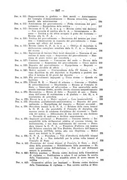 Rivista di diritto pubblico e della pubblica amministrazione in Italia. La giustizia amministrativa raccolta completa di giurisprudenza amministrativa esposta sistematicamente