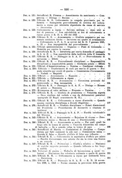 Rivista di diritto pubblico e della pubblica amministrazione in Italia. La giustizia amministrativa raccolta completa di giurisprudenza amministrativa esposta sistematicamente