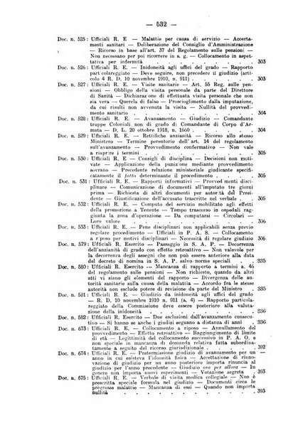 Rivista di diritto pubblico e della pubblica amministrazione in Italia. La giustizia amministrativa raccolta completa di giurisprudenza amministrativa esposta sistematicamente