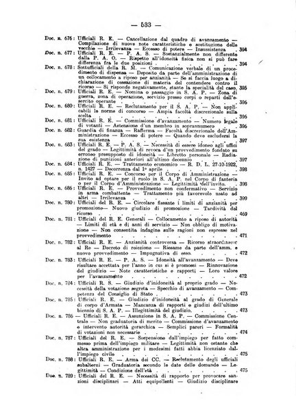 Rivista di diritto pubblico e della pubblica amministrazione in Italia. La giustizia amministrativa raccolta completa di giurisprudenza amministrativa esposta sistematicamente