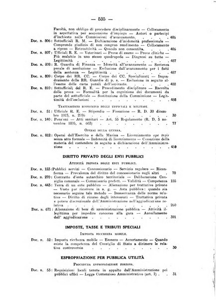 Rivista di diritto pubblico e della pubblica amministrazione in Italia. La giustizia amministrativa raccolta completa di giurisprudenza amministrativa esposta sistematicamente