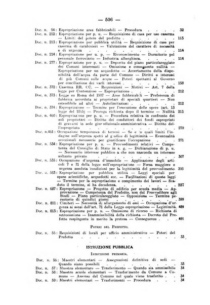 Rivista di diritto pubblico e della pubblica amministrazione in Italia. La giustizia amministrativa raccolta completa di giurisprudenza amministrativa esposta sistematicamente