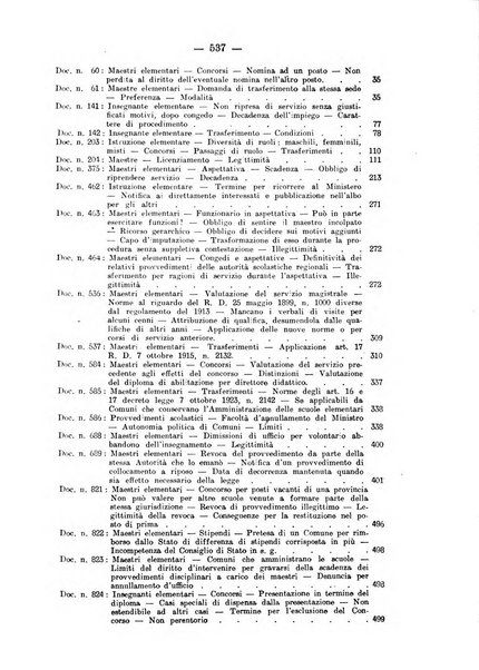 Rivista di diritto pubblico e della pubblica amministrazione in Italia. La giustizia amministrativa raccolta completa di giurisprudenza amministrativa esposta sistematicamente