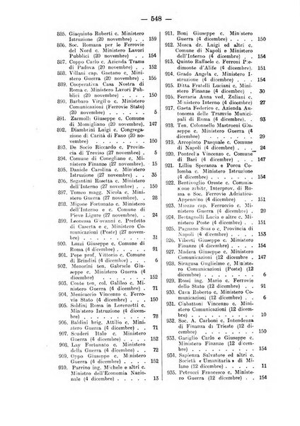 Rivista di diritto pubblico e della pubblica amministrazione in Italia. La giustizia amministrativa raccolta completa di giurisprudenza amministrativa esposta sistematicamente