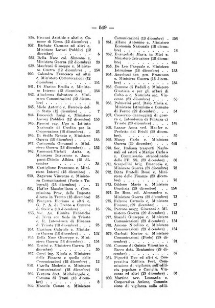 Rivista di diritto pubblico e della pubblica amministrazione in Italia. La giustizia amministrativa raccolta completa di giurisprudenza amministrativa esposta sistematicamente