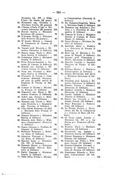 Rivista di diritto pubblico e della pubblica amministrazione in Italia. La giustizia amministrativa raccolta completa di giurisprudenza amministrativa esposta sistematicamente