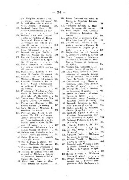 Rivista di diritto pubblico e della pubblica amministrazione in Italia. La giustizia amministrativa raccolta completa di giurisprudenza amministrativa esposta sistematicamente