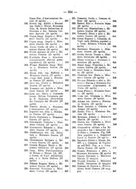 Rivista di diritto pubblico e della pubblica amministrazione in Italia. La giustizia amministrativa raccolta completa di giurisprudenza amministrativa esposta sistematicamente