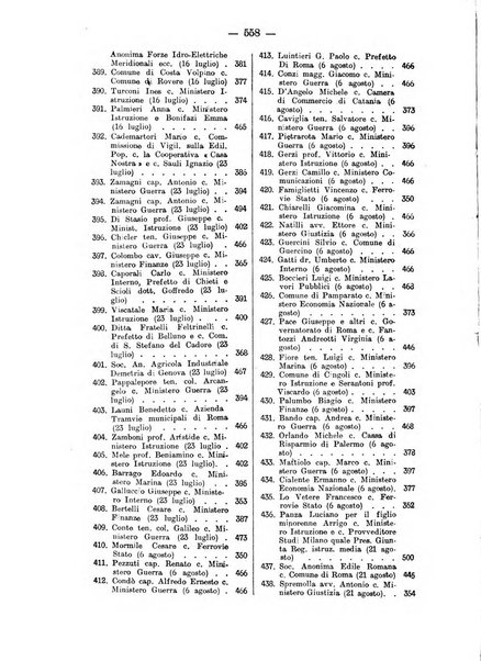 Rivista di diritto pubblico e della pubblica amministrazione in Italia. La giustizia amministrativa raccolta completa di giurisprudenza amministrativa esposta sistematicamente