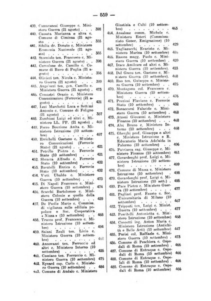 Rivista di diritto pubblico e della pubblica amministrazione in Italia. La giustizia amministrativa raccolta completa di giurisprudenza amministrativa esposta sistematicamente