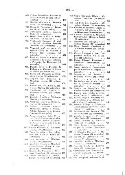 Rivista di diritto pubblico e della pubblica amministrazione in Italia. La giustizia amministrativa raccolta completa di giurisprudenza amministrativa esposta sistematicamente