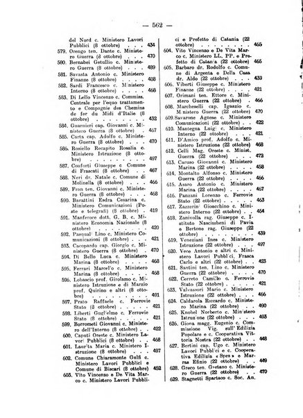 Rivista di diritto pubblico e della pubblica amministrazione in Italia. La giustizia amministrativa raccolta completa di giurisprudenza amministrativa esposta sistematicamente