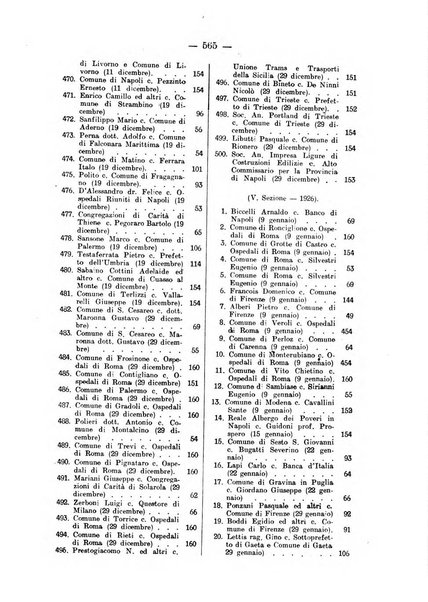 Rivista di diritto pubblico e della pubblica amministrazione in Italia. La giustizia amministrativa raccolta completa di giurisprudenza amministrativa esposta sistematicamente