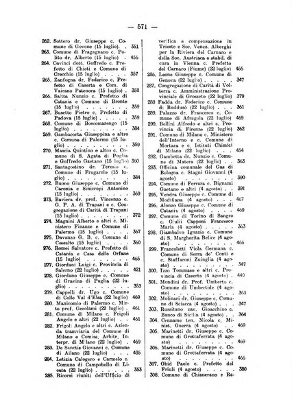 Rivista di diritto pubblico e della pubblica amministrazione in Italia. La giustizia amministrativa raccolta completa di giurisprudenza amministrativa esposta sistematicamente