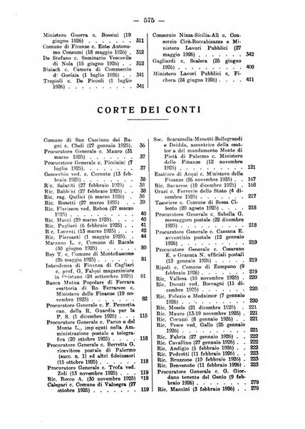 Rivista di diritto pubblico e della pubblica amministrazione in Italia. La giustizia amministrativa raccolta completa di giurisprudenza amministrativa esposta sistematicamente