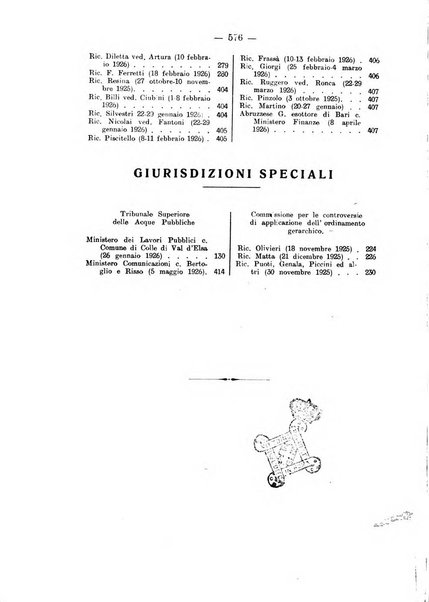 Rivista di diritto pubblico e della pubblica amministrazione in Italia. La giustizia amministrativa raccolta completa di giurisprudenza amministrativa esposta sistematicamente