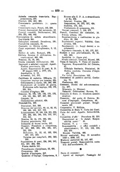 Rivista di diritto pubblico e della pubblica amministrazione in Italia. La giustizia amministrativa raccolta completa di giurisprudenza amministrativa esposta sistematicamente