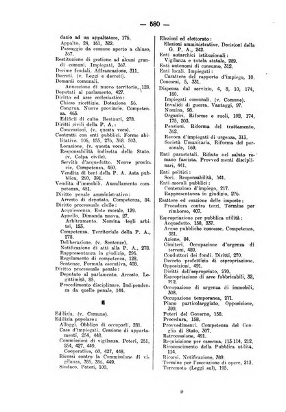 Rivista di diritto pubblico e della pubblica amministrazione in Italia. La giustizia amministrativa raccolta completa di giurisprudenza amministrativa esposta sistematicamente