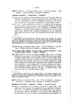 giornale/TO00210532/1926/P.2/00000088