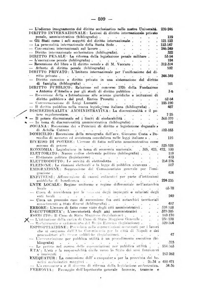 Rivista di diritto pubblico e della pubblica amministrazione in Italia. La giustizia amministrativa raccolta completa di giurisprudenza amministrativa esposta sistematicamente