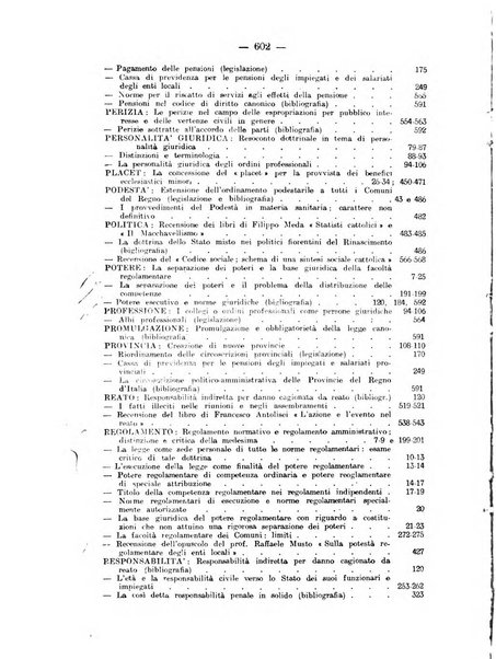 Rivista di diritto pubblico e della pubblica amministrazione in Italia. La giustizia amministrativa raccolta completa di giurisprudenza amministrativa esposta sistematicamente