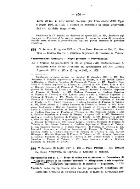 Rivista di diritto pubblico e della pubblica amministrazione in Italia. La giustizia amministrativa raccolta completa di giurisprudenza amministrativa esposta sistematicamente