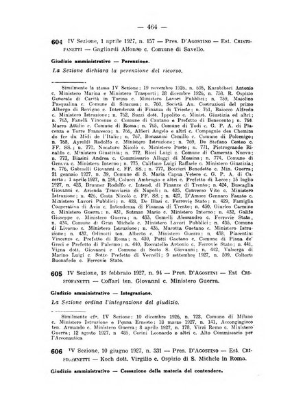 Rivista di diritto pubblico e della pubblica amministrazione in Italia. La giustizia amministrativa raccolta completa di giurisprudenza amministrativa esposta sistematicamente