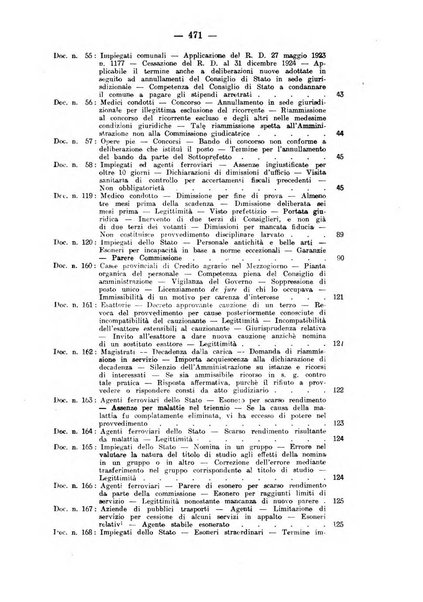 Rivista di diritto pubblico e della pubblica amministrazione in Italia. La giustizia amministrativa raccolta completa di giurisprudenza amministrativa esposta sistematicamente