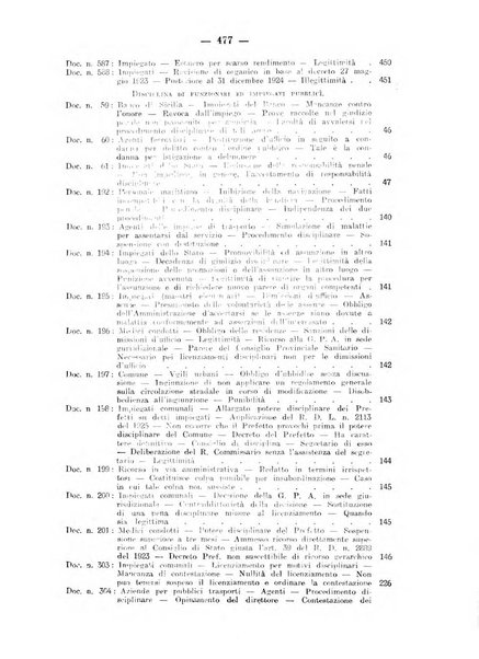 Rivista di diritto pubblico e della pubblica amministrazione in Italia. La giustizia amministrativa raccolta completa di giurisprudenza amministrativa esposta sistematicamente