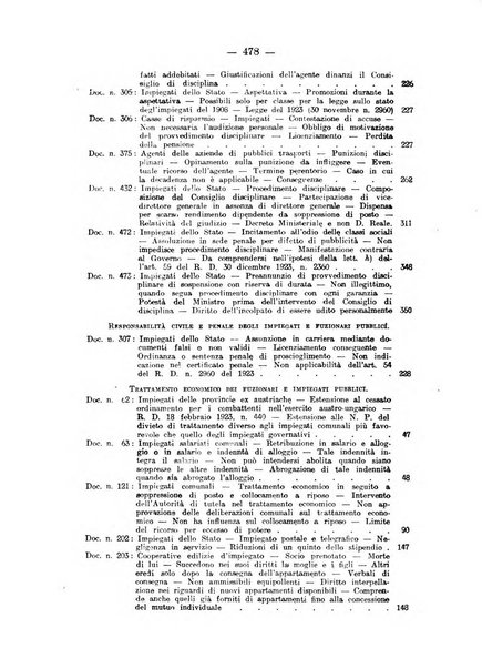 Rivista di diritto pubblico e della pubblica amministrazione in Italia. La giustizia amministrativa raccolta completa di giurisprudenza amministrativa esposta sistematicamente