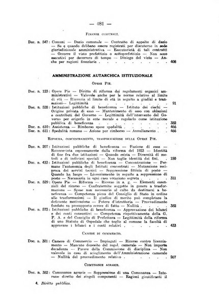 Rivista di diritto pubblico e della pubblica amministrazione in Italia. La giustizia amministrativa raccolta completa di giurisprudenza amministrativa esposta sistematicamente