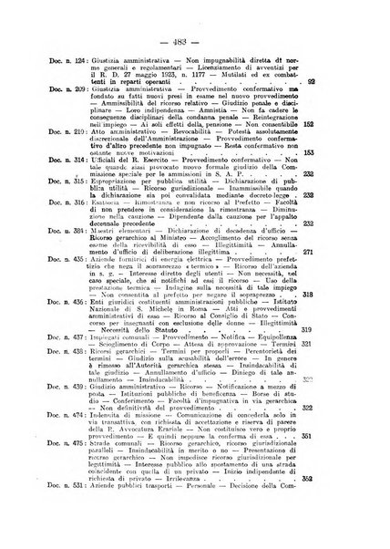 Rivista di diritto pubblico e della pubblica amministrazione in Italia. La giustizia amministrativa raccolta completa di giurisprudenza amministrativa esposta sistematicamente