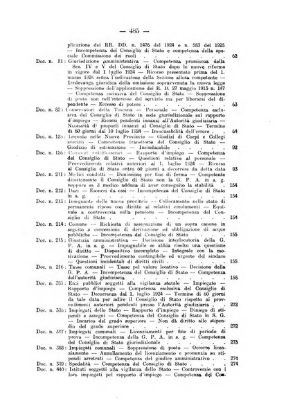 Rivista di diritto pubblico e della pubblica amministrazione in Italia. La giustizia amministrativa raccolta completa di giurisprudenza amministrativa esposta sistematicamente