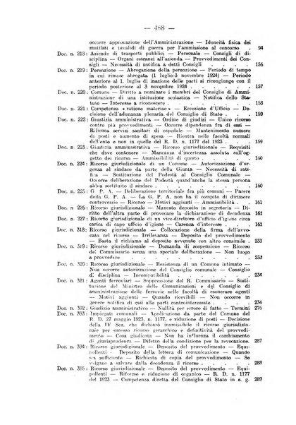 Rivista di diritto pubblico e della pubblica amministrazione in Italia. La giustizia amministrativa raccolta completa di giurisprudenza amministrativa esposta sistematicamente