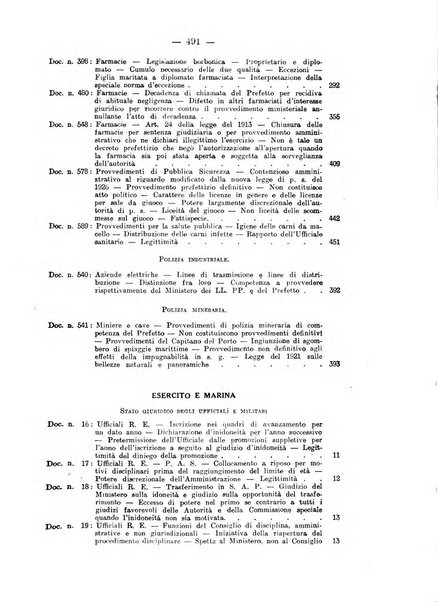 Rivista di diritto pubblico e della pubblica amministrazione in Italia. La giustizia amministrativa raccolta completa di giurisprudenza amministrativa esposta sistematicamente