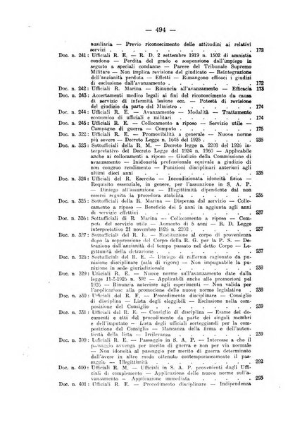 Rivista di diritto pubblico e della pubblica amministrazione in Italia. La giustizia amministrativa raccolta completa di giurisprudenza amministrativa esposta sistematicamente