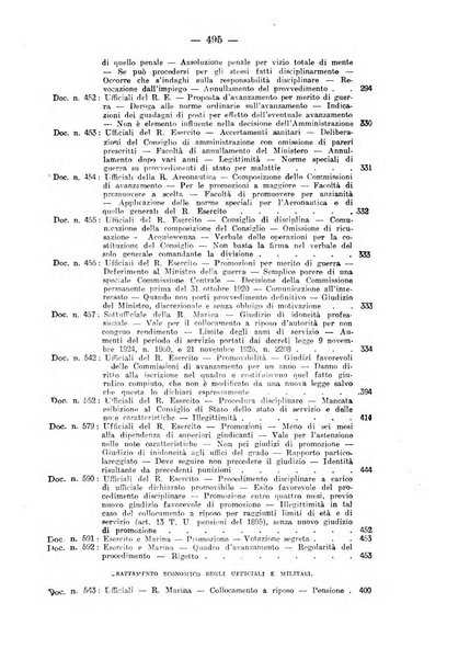 Rivista di diritto pubblico e della pubblica amministrazione in Italia. La giustizia amministrativa raccolta completa di giurisprudenza amministrativa esposta sistematicamente