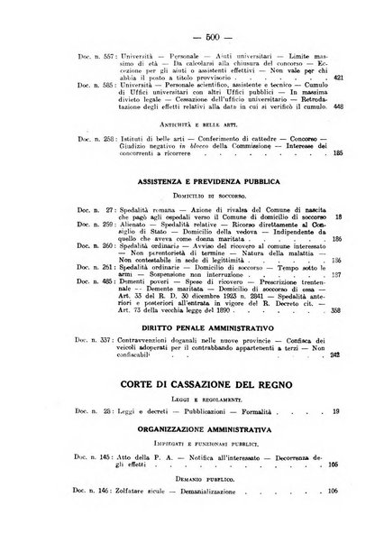 Rivista di diritto pubblico e della pubblica amministrazione in Italia. La giustizia amministrativa raccolta completa di giurisprudenza amministrativa esposta sistematicamente