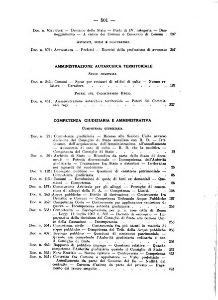 Rivista di diritto pubblico e della pubblica amministrazione in Italia. La giustizia amministrativa raccolta completa di giurisprudenza amministrativa esposta sistematicamente