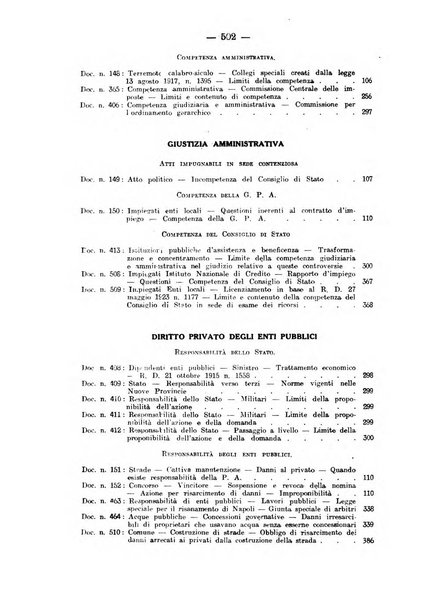 Rivista di diritto pubblico e della pubblica amministrazione in Italia. La giustizia amministrativa raccolta completa di giurisprudenza amministrativa esposta sistematicamente