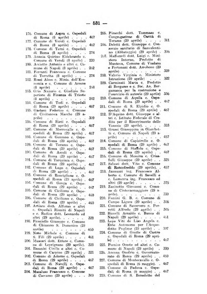 Rivista di diritto pubblico e della pubblica amministrazione in Italia. La giustizia amministrativa raccolta completa di giurisprudenza amministrativa esposta sistematicamente