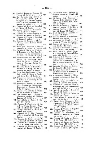 Rivista di diritto pubblico e della pubblica amministrazione in Italia. La giustizia amministrativa raccolta completa di giurisprudenza amministrativa esposta sistematicamente