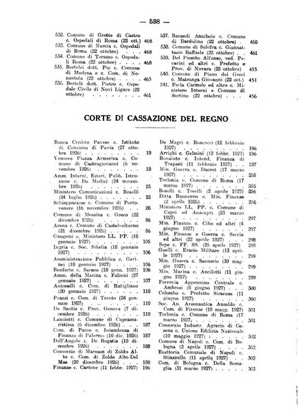 Rivista di diritto pubblico e della pubblica amministrazione in Italia. La giustizia amministrativa raccolta completa di giurisprudenza amministrativa esposta sistematicamente