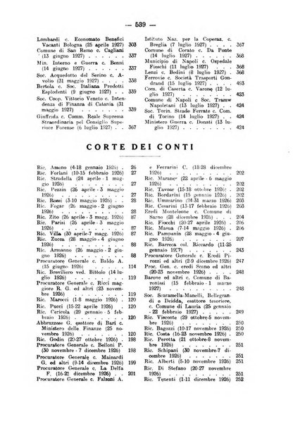 Rivista di diritto pubblico e della pubblica amministrazione in Italia. La giustizia amministrativa raccolta completa di giurisprudenza amministrativa esposta sistematicamente