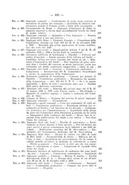 Rivista di diritto pubblico e della pubblica amministrazione in Italia. La giustizia amministrativa raccolta completa di giurisprudenza amministrativa esposta sistematicamente